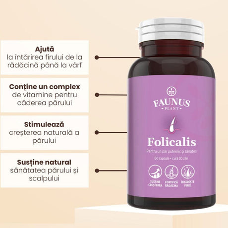 Flacon capsule Folicalis de la Faunus Plant fotografiat din față, având alături câteva beneficii cheie încadrate în câte un chenar: întărirea firului de păr, complex de vitamine pentru păr, stimulează creșterea părului, susține sănătatea părului și a scalpului.