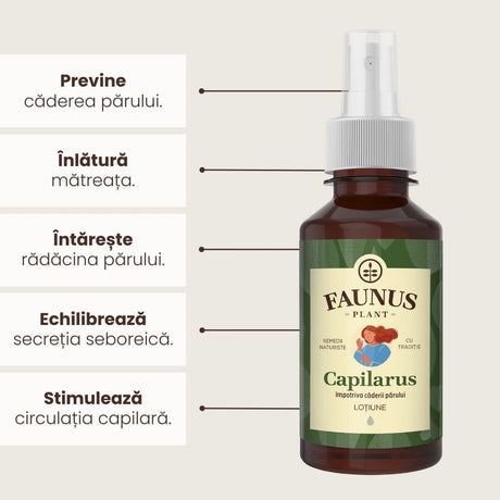 Flacon de loțiune Capilarus de la Faunus Plant, alături de reprezentare grafică a beneficiilor precum prevenirea căderii părului și stimularea circulației capilare.