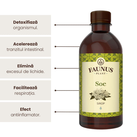 Beneficiile principale ale Siropului de Soc 500ml de la Faunus Plant: contribuie la detoxifierea organismului, accelerează tranzitul instestinal, elimină excesul de lichide, facilitează respirația și are efect antiinflamator. | Cantitate - 500ml