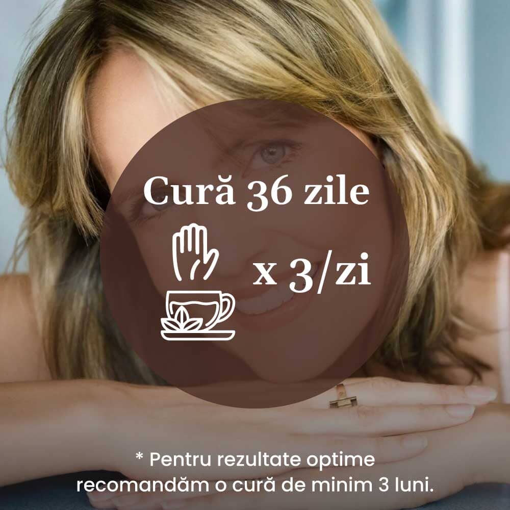 Ilustrație cu instrucțiuni pentru administrarea produselor din Pachetul Hemoroizi și Fisuri Anale de la Faunus Plant, recomandând utilizarea de trei ori pe zi, timp de 36 de zile.