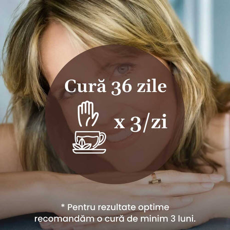 Ilustrație cu instrucțiuni pentru administrarea produselor din Pachetul Hemoroizi și Fisuri Anale de la Faunus Plant, recomandând utilizarea de trei ori pe zi, timp de 36 de zile.