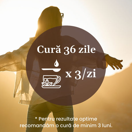 Modul de administrare Crețișoară-Tinctură, utilizare zilnică de 3 ori pe zi timp de 36 zile. Pentru rezultate optime se recomandă o cură de minim 3 luni. Pe fundal, o femeie în lumina apusului, cu brațele întinse.