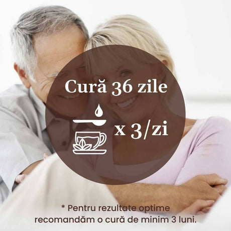 Grafică explicativă despre modul de administrare al Pachetului Prostata Sănătoasă de la Faunus Plant: cură de 36 de zile, 3 doze pe zi. Imagine cu un cuplu zâmbitor în fundal, sugerând utilizarea practică și beneficii pe termen lung.
