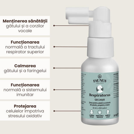 Respiratorus Gât Liniștit – Spray de gât pentru adulți cu propolis, miere și plante. Efect calmant și hidratant. Flacon 30 ml Sprayuri Faunus Plant 