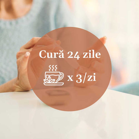 Element grafic circular cu instrucțiuni de administrare pentru Ceai Glicemie Normala 180g de la Faunus Plant, pentru o cură de 24 de zile, de 3 ori pe zi, având pe fundal imagine cu o femeie la o masă albă care face testul de glicemie.