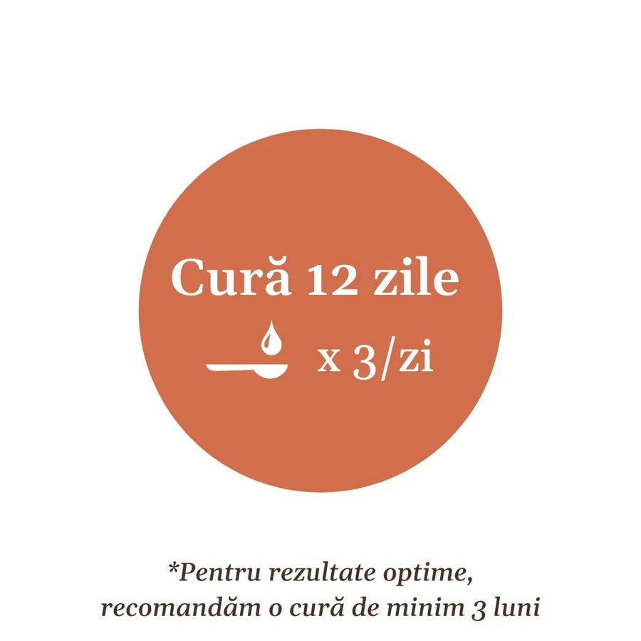 Siluetus - Tinctură. Flacon 200ml. Extract hidroalcoolic concentrat din 9 plante medicinale pentru reducerea greutății, cu efect detoxifiant Tinctura Compusa Faunus Plant 