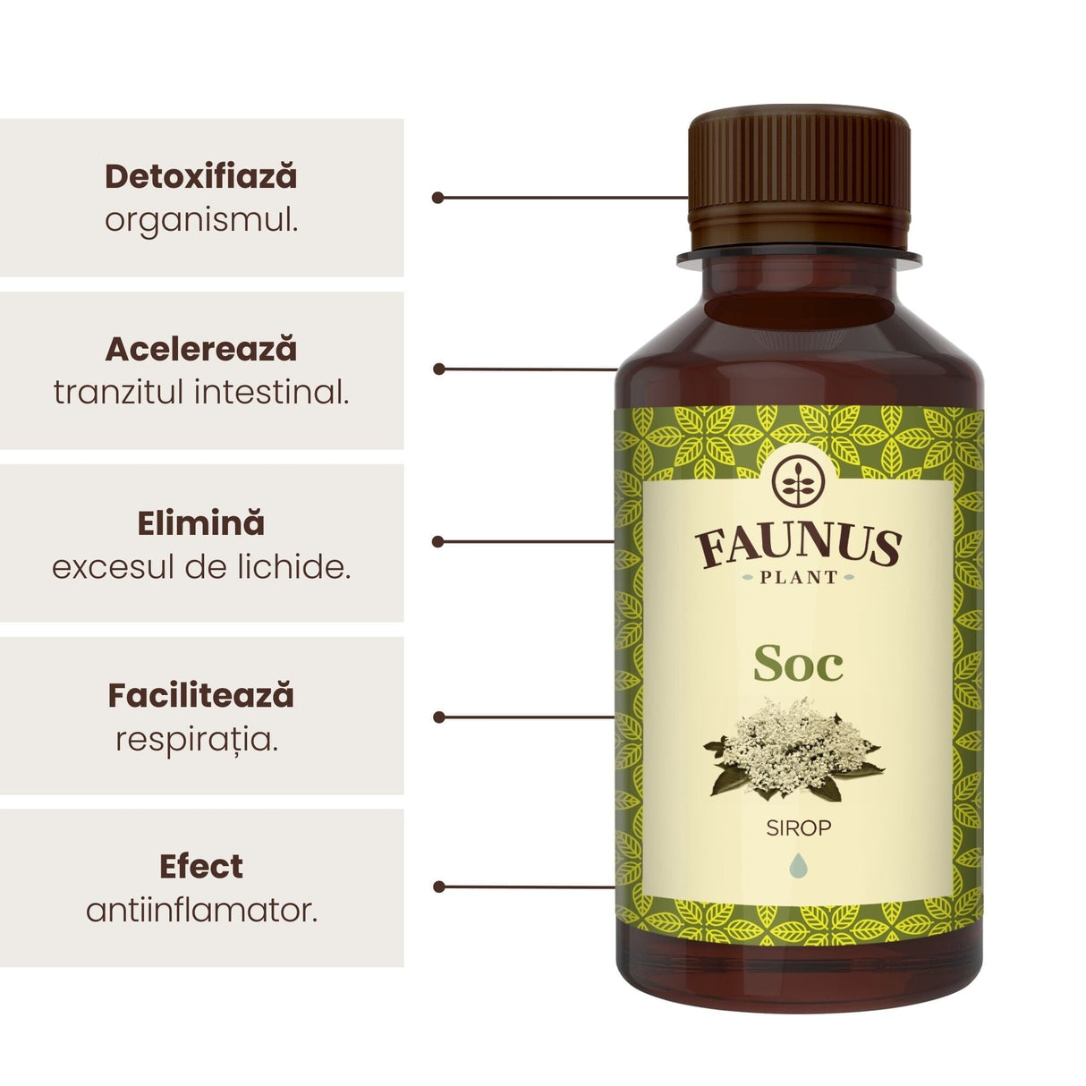 Beneficiile principale ale Siropului de Soc de 200ml de la Faunus Plant: contribuie la detoxifierea organismului, accelerează tranzitul instestinal, elimină excesul de lichide, facilitează respirația și are efect antiinflamator.