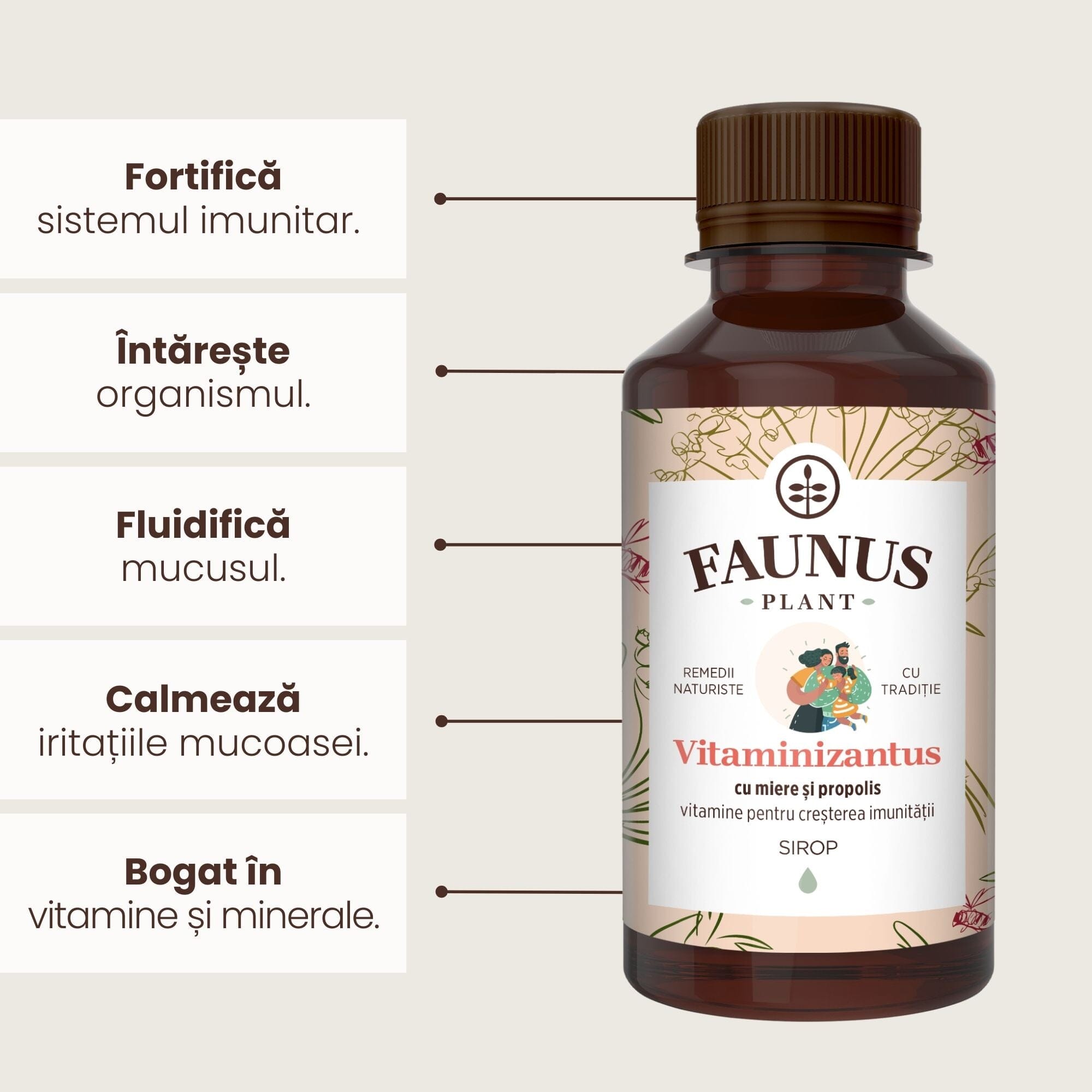 Vitaminizantus cu Miere si Propolis - Sirop. Flacon 200ml. Efect vitaminizant, întărește imunitatea și crește rezistența organismului Sirop cu miere Faunus Plant 