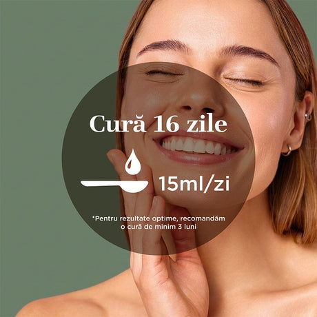 Element grafic circular situat central, pe care scrie cura 16 zile, având dedesubt o linguriță și cantitatea de 15ml pe zi, pentru administrarea Colagenus 250ml