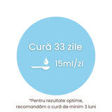 Cură 33 zile, a câte 15 ml pe zi, menționată pe fundal albastru circular. Dedesubt, recomandarea unei cure de minim 3 luni.